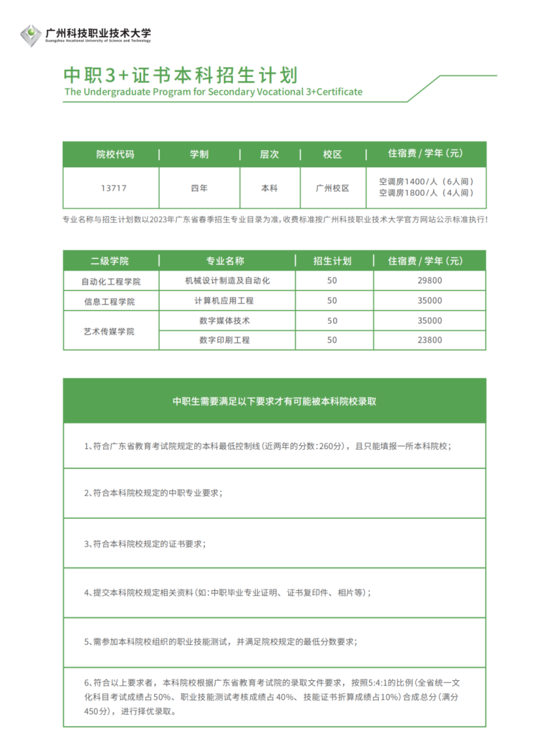 广州科技职业技术大学2023年3+证书招生计划（专科/本科）-1