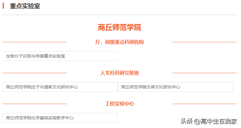 商丘师范学院怎么样好不好(附:招生专业列表)-1 商丘师范学院怎么样好不好(附:招生专业列表)-广东技校排名网