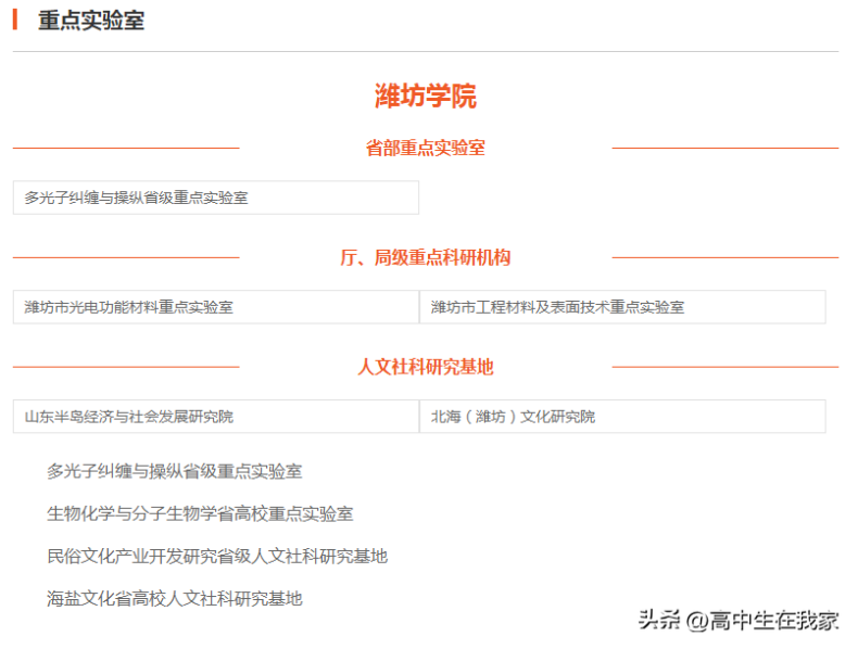潍坊学院怎么样好不好(附:招生专业列表)-1 潍坊学院怎么样好不好(附:招生专业列表)-广东技校排名网