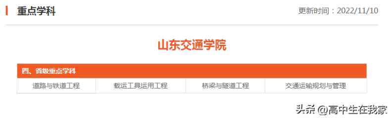 山东交通学院的实力如何(附:招生专业及选课要求)-1 山东交通学院的实力如何(附:招生专业及选课要求)-广东技校排名网