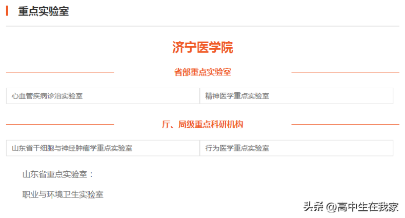 济宁医学院到底实力怎么样(附:2024年拟在河北省招生专业及选课要求)-1 济宁医学院到底实力怎么样(附:2024年拟在河北省招生专业及选课要求)-广东技校排名网
