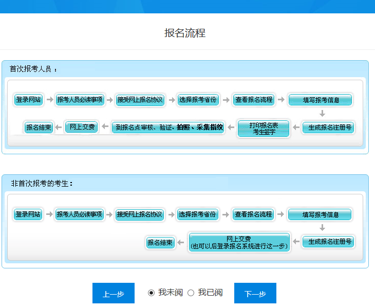 2023年广东省初级会计考试报名信息（附：报名流程）-1