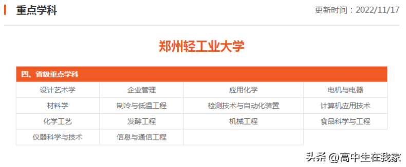 郑州轻工业大学简介（附：招生专业及选科要求）-1