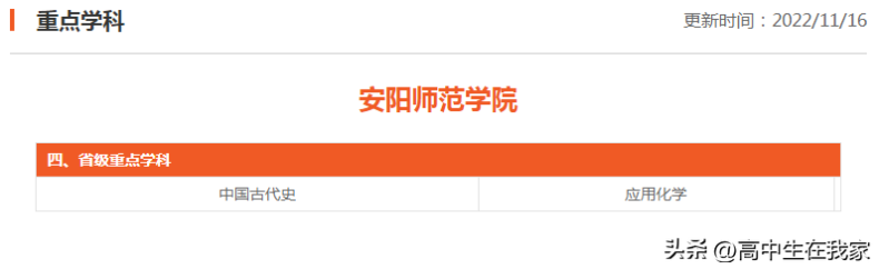 安阳师范学院是一本还是二本(附:招生专业)-1 安阳师范学院是一本还是二本(附:招生专业)-广东技校排名网