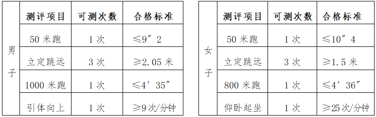 福建警察学院怎么样（附：2022年招生计划、专业及选科要求）-1