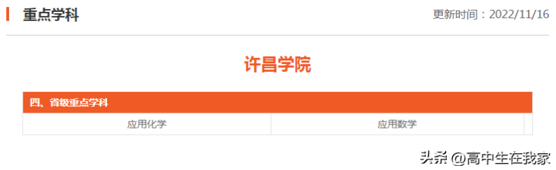 许昌学院是一本还是二本(附:招生专业)-1 许昌学院是一本还是二本(附:招生专业)-广东技校排名网
