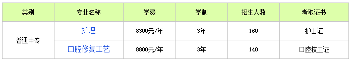 石家庄白求恩医学中等专业学校怎么样（附：2023年招生计划及优惠政策）-1