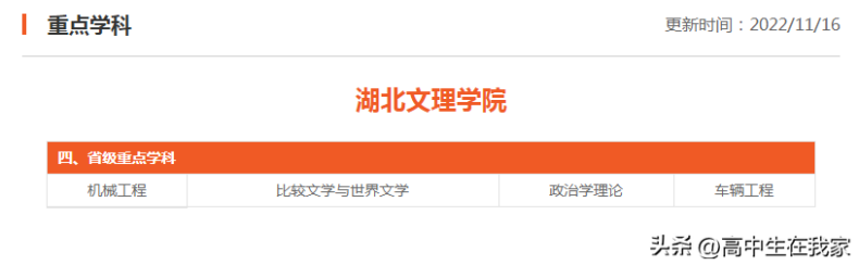 湖北文理学院怎么样好不好（附：2022年在河北省招生专业录取最低分及位次）-1