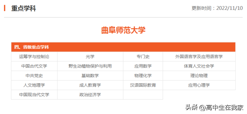 曲阜师范大学怎么样好不好（附：分数线信息及招生专业）-1