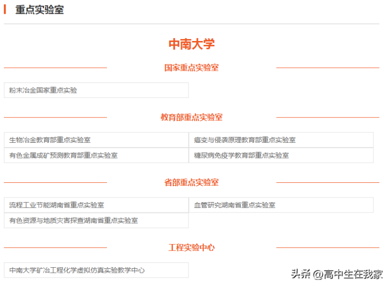 中南大学简介（附：招生专业及要求）-1