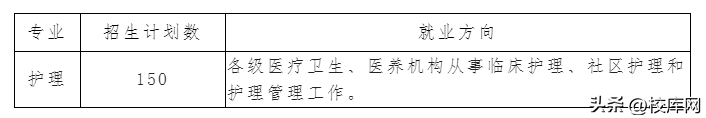 赣州卫生学校怎么样（附：招生专业及计划）-1