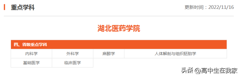 湖北医药学院怎么样（附：2022年招生专业）-1