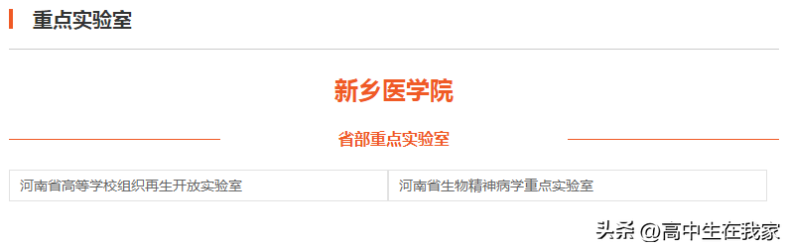 新乡医学院是一本还是二本(附:招生专业列表)-1 新乡医学院是一本还是二本(附:招生专业列表)-广东技校排名网