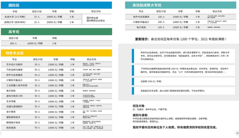 深圳市奋达职业技术学校怎么样（附：）-1