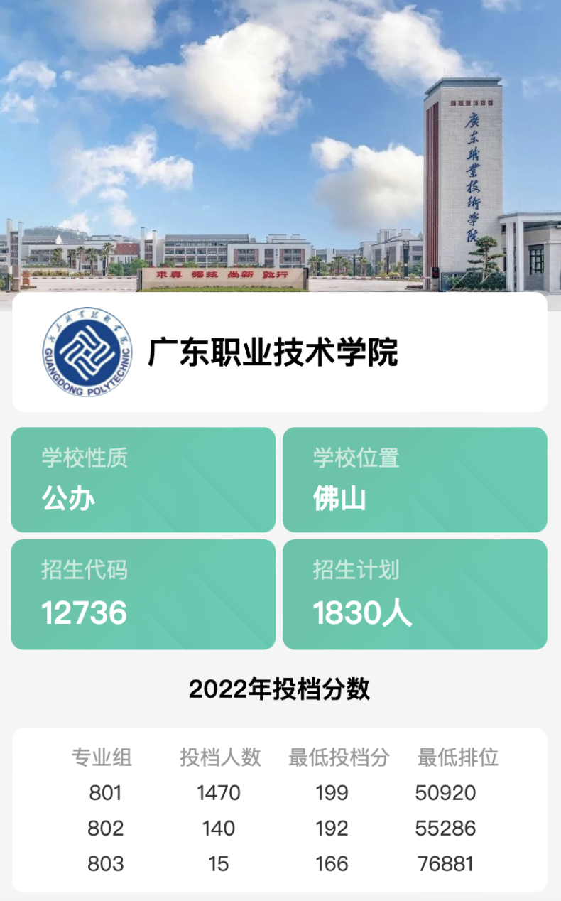 广东省招收中职生最多的专科学校前十排名（附：各校去年投档线）-1