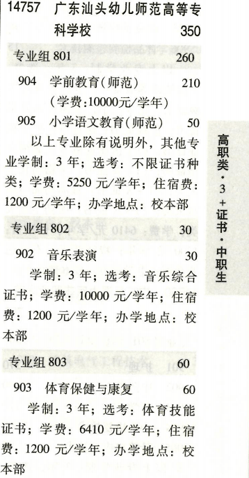 汕头幼儿师范高等专科学校简介（附：招生专业及收费标准）-1