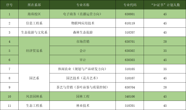 郑州铁路技师学院_兰州铁路技师学院成绩查询_兰州铁路技师学院在哪