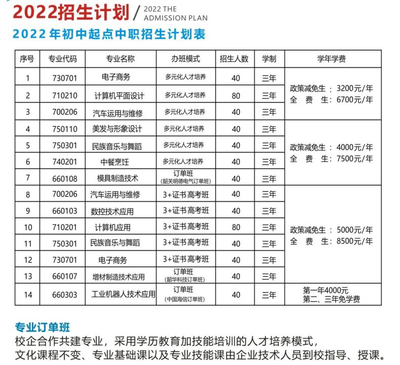 韶关市育威中等职业学校好不好（附：2022年招生计划）-1