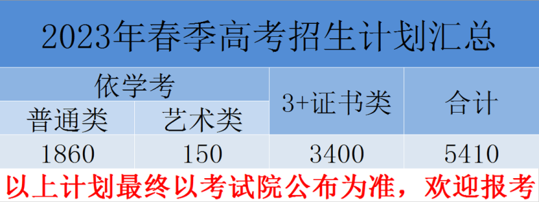 广东肇庆航空职业学院好不好（附：2023年春季招生计划）-1