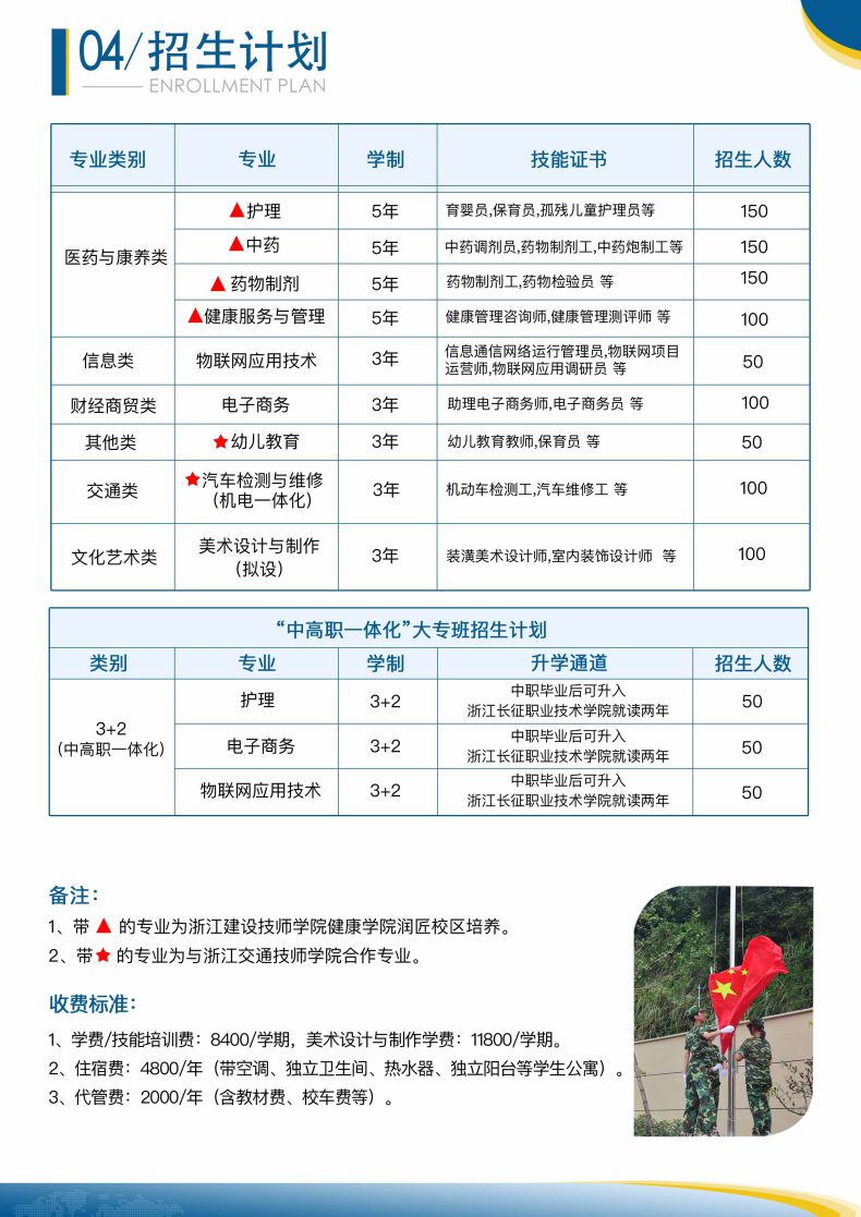 杭州润匠科技技工学校怎么样（附：2022年招生计划及收费标准）-1