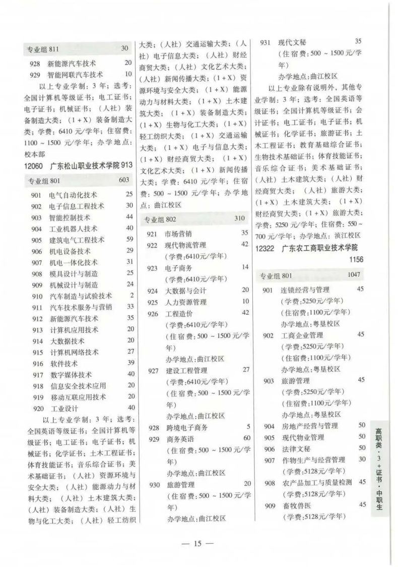 3+证书可以填报多少所学校（附：招生批次及志愿设置）-1