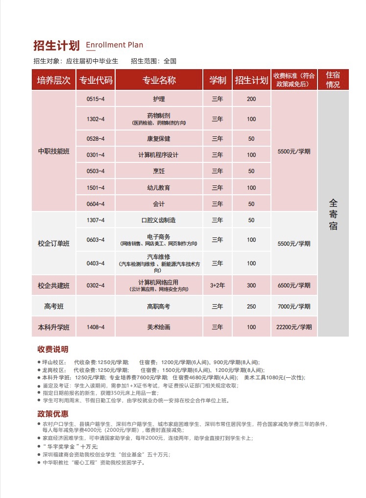 深圳市华夏技工学校简介（附：2023年招生专业及收费标准）-1