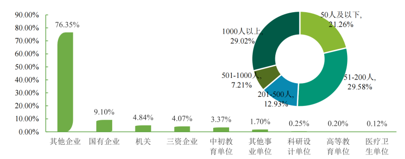 东莞理工学院实力如何(附:2022年招生情况及专业信息)-1 东莞理工学院实力如何(附:2022年招生情况及专业信息)-广东技校排名网