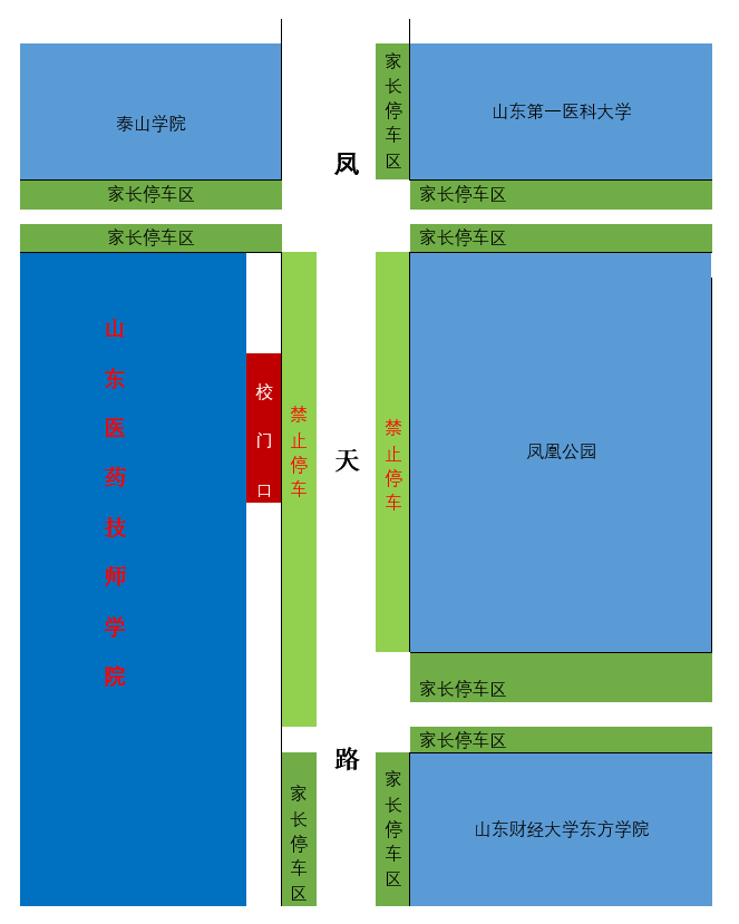 山东医药技师学院2022级新生报到家长停车区域指南-广东技校排名网