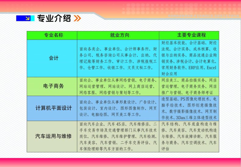 广东省财政职业技术学校怎么样（附：2023年招生计划）-1