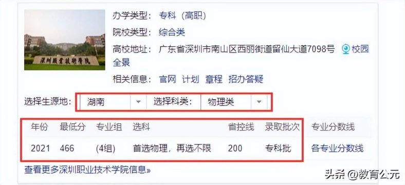 中国最好的十所专科院校(附:各学校简介)-1 中国最好的十所专科院校(附:各学校简介)-广东技校排名网