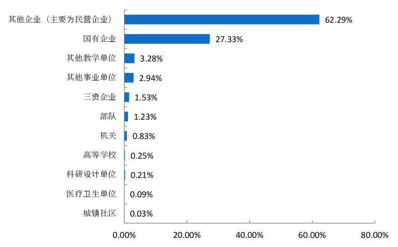 湖南城市学院怎么样好不好（附：2022年招生分数线及招生专业）-1