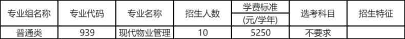 河源职业技术学院怎么样(附:2023年3+证书招生计划)-1 河源职业技术学院怎么样(附:2023年3+证书招生计划)-广东技校排名网