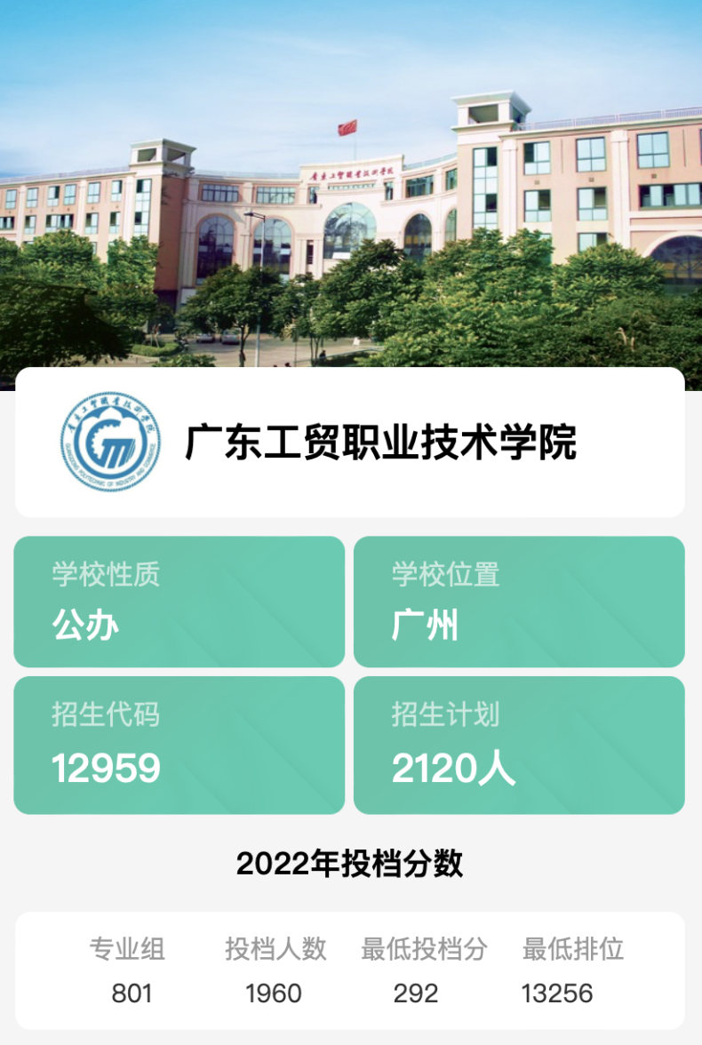 广东省招收中职生最多的专科学校前十排名（附：各校去年投档线）-1