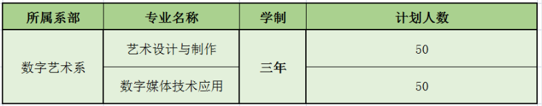 广东省电子职业技术学校怎么样（附：2022年招生专业）-1