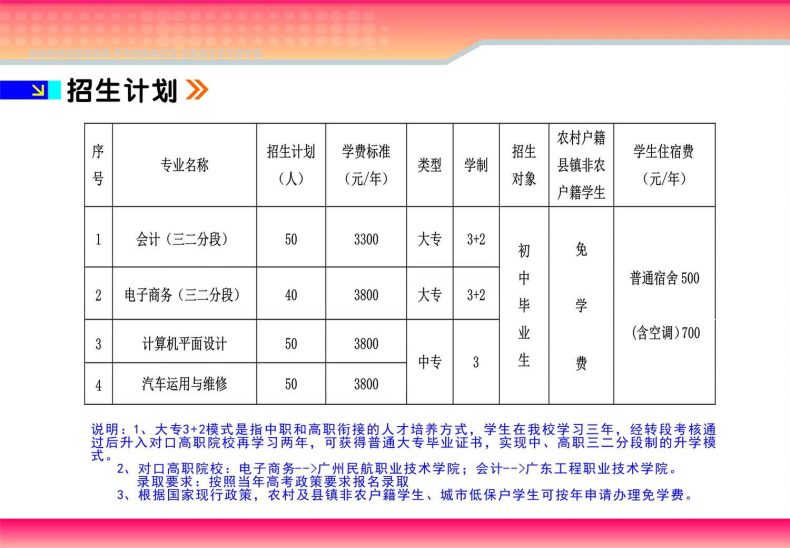 广东省财政职业技术学校怎么样（附：2023年招生计划）-1