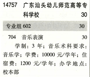 汕头幼儿师范高等专科学校简介（附：招生专业及收费标准）-1