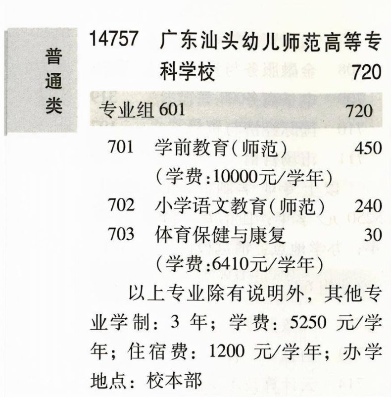 汕头幼儿师范高等专科学校简介（附：招生专业及收费标准）-1