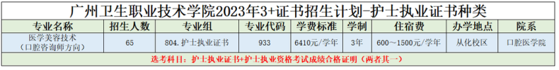 广州卫生职业技术学院2023年春季招生计划（附：报名相关信息）-1