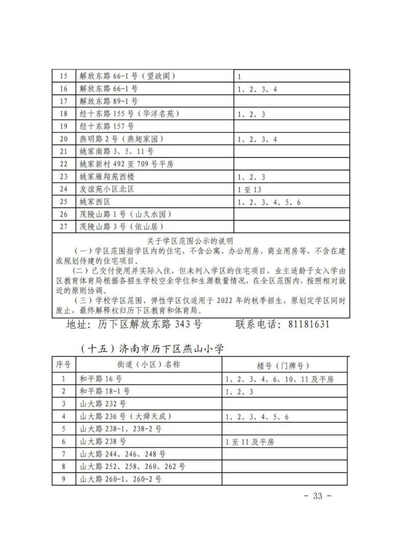 济南市历下区2023年小升初、小学学区信息-1