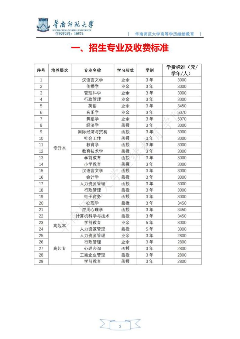 华南师范大学怎么样（附：继续教育招生专业及收费标准）-1