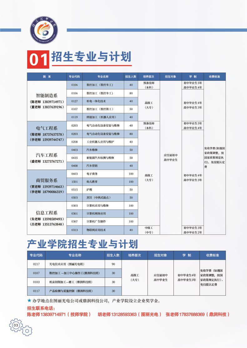 信阳技师学院好不好（附：2022年招生计划）-1