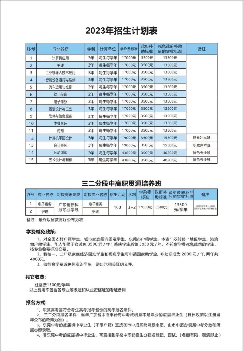 广东创新职业技术学校好吗（附：中职部招生计划及收费标准）-1