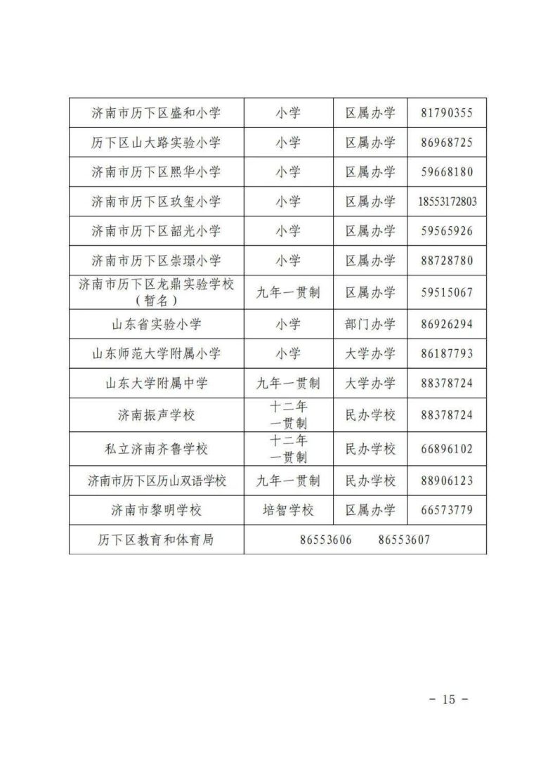 济南市历下区2023年小升初、小学学区信息-1