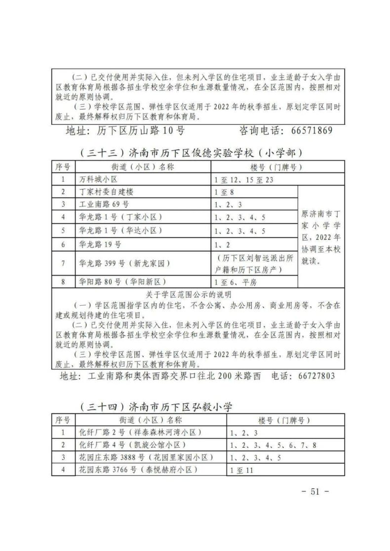 济南市历下区2023年小升初、小学学区信息-1