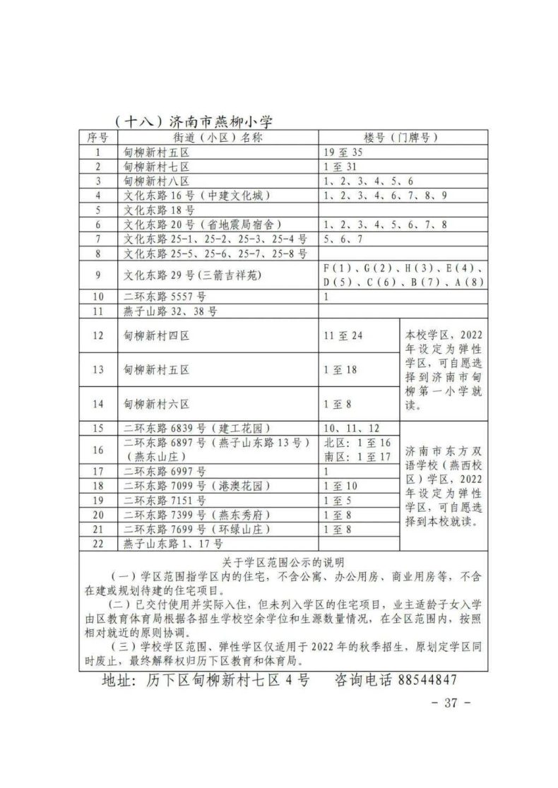 济南市历下区2023年小升初、小学学区信息-1