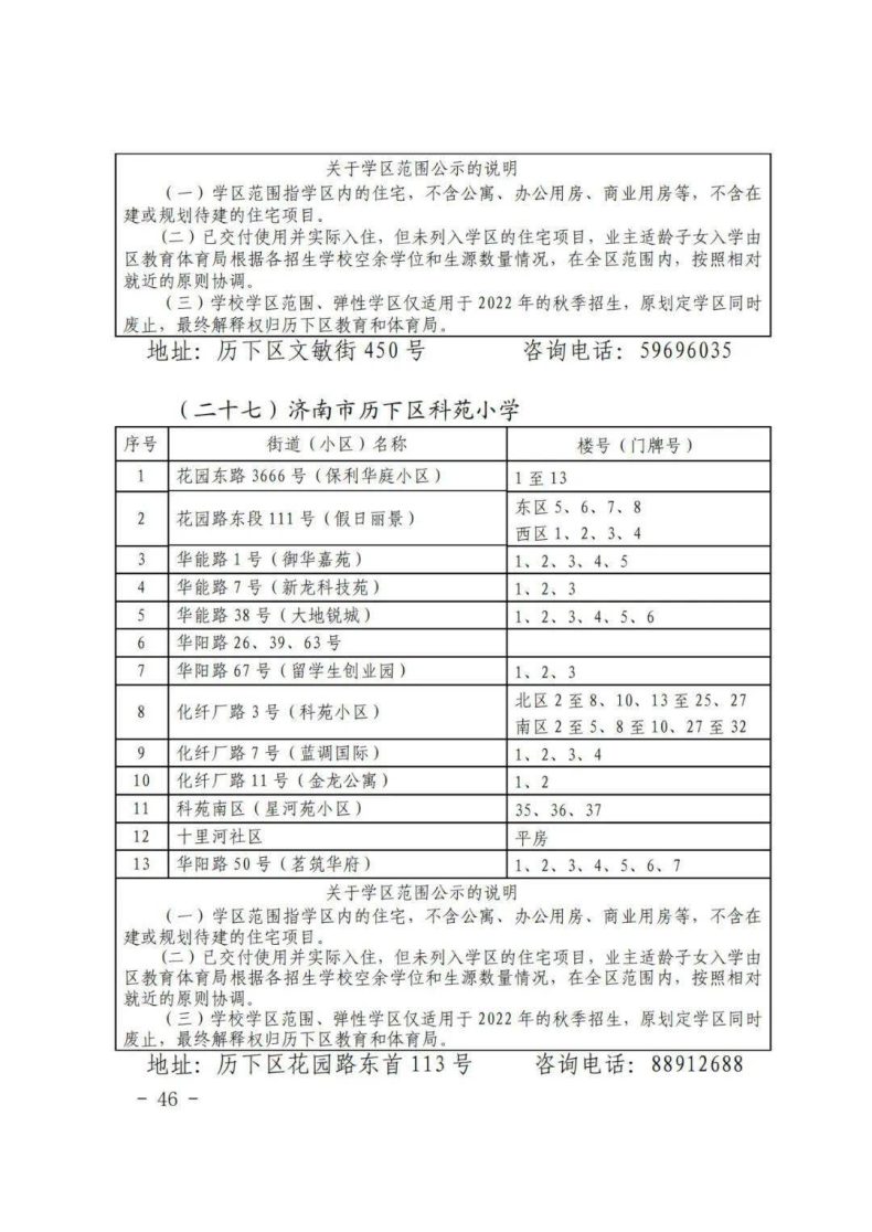 济南市历下区2023年小升初、小学学区信息-1