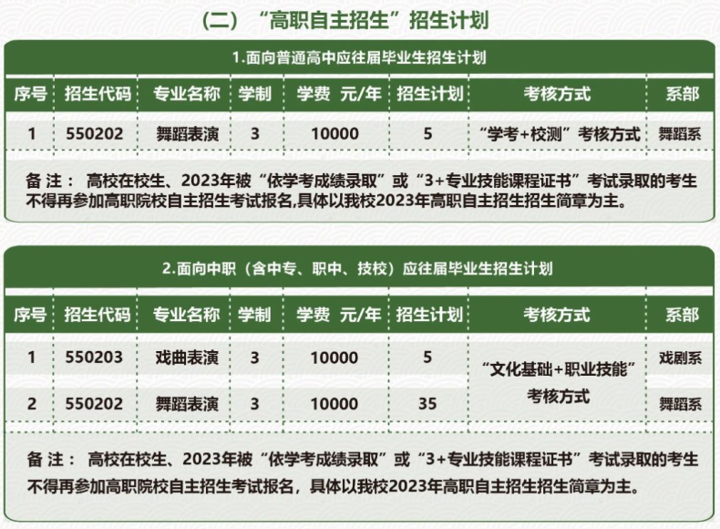 广东哪些公办院校发布自主招生计划-1