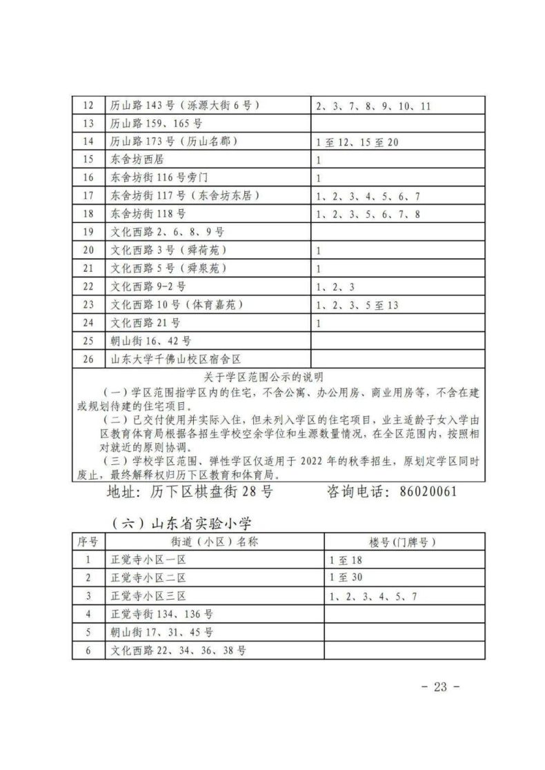 济南市历下区2023年小升初、小学学区信息-1