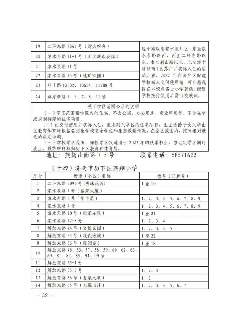 济南市历下区2023年小升初、小学学区信息-1