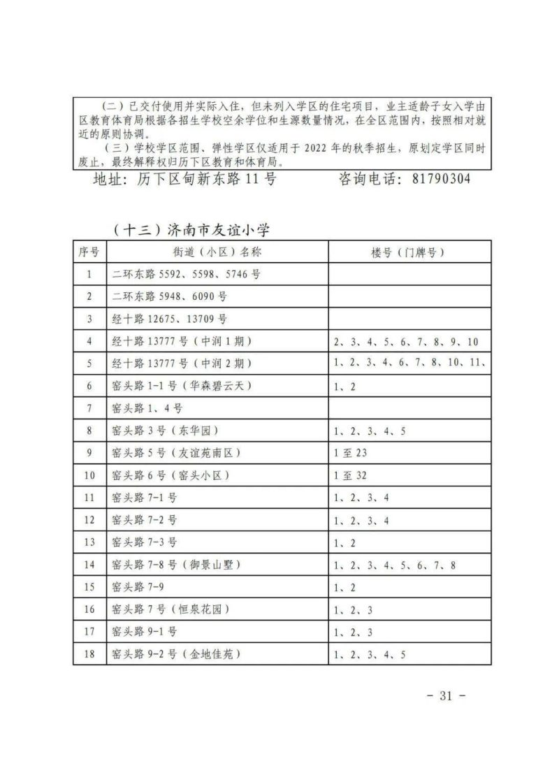 济南市历下区2023年小升初、小学学区信息-1